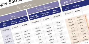 Eclipse Jet Comparison Chart