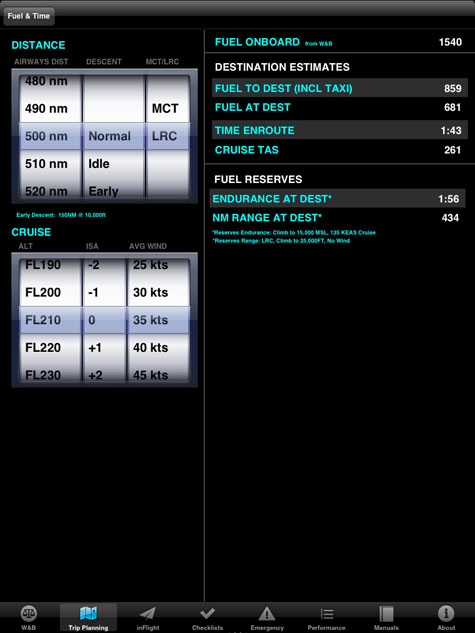 The Eclipse QRA iPad App