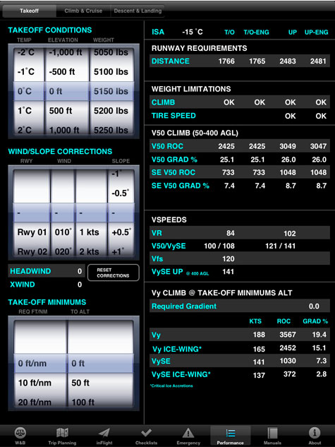 The Eclipse QRA iPad App