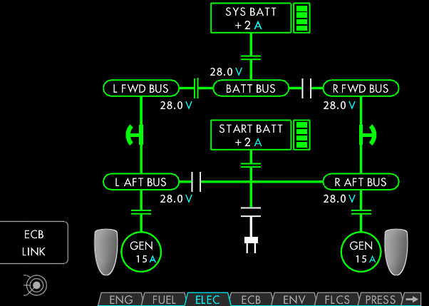 Eclipse 550 Avionics