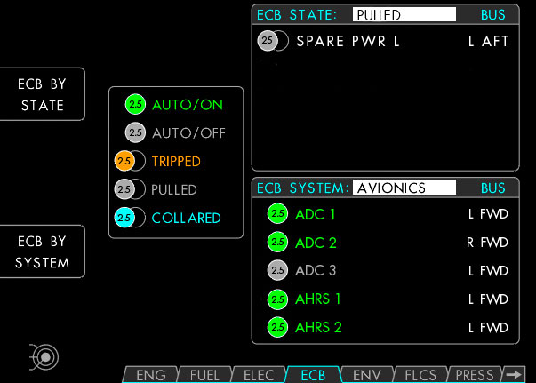 Eclipse 550 Avionics