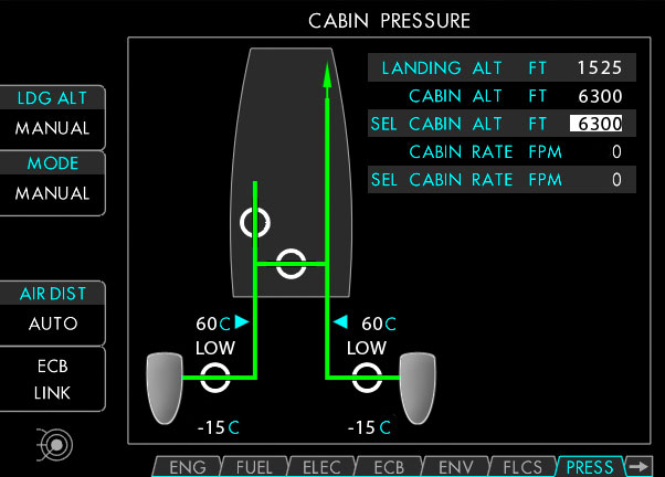 Eclipse 550 Avionics