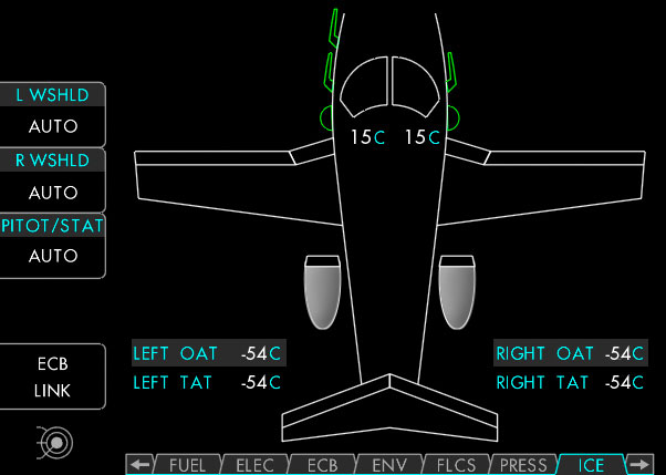 Eclipse 550 Avionics