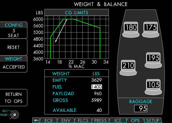 Eclipse 550 Avionics